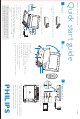 Philips PET708/98 Quick Start Manual