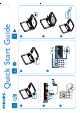 Philips PET736/55 Quick Start Manual