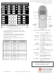 Polycom Seimens ROLM PBX Quick Reference Manual