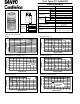 Sanyo CP-2400SCR Cadnica Specifications