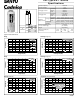 Sanyo KR-1100AAU Cadnica Specifications