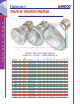 Satco Products Halogen PAR20 Catalog