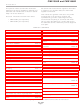 Scotsman CME1356R User Manual