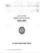 Singer 133W101 Parts List