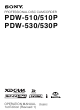 Sony XDCAM PDW-510 Operation Manual