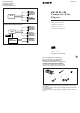 Sony CDX-3100 Installation/Connections
