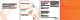 Sony Ericsson Walkman W950 Quick Manual