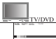 THOMSON TV/DVD User Manual