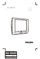 Philips 21PT4437/94 User Manual