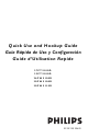 Philips 32PT9100D/37B Quick Use And Hookup Manual