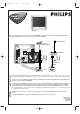 Philips 27PC4326/37B Quick Start Manual
