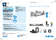 Philips HTS3000/55 Quick Start Manual