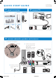Philips HTS3300/51 Quick Start Manual