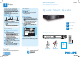 Philips DVR2008/97 Quick Start Manual