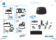 Philips CTS4000/98 User Manual