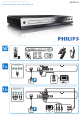 Philips BDP5100/12 Quick Start Manual