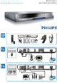 Philips BDP7500S2/12 Quick Start Manual