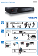 Philips BDP3080/98 Quick Start Manual