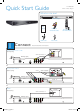 Philips DVP5990K/55 Quick Start Manual
