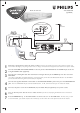 Philips DVP721VR/05 Quick Use Manual