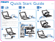 Philips PET946/12 Quick Start Manual