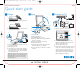 Philips PET724/37 Quick Start Manual