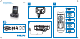 Philips DCB291/12 Quick Start Manual
