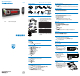 Philips CEM5100X/78 Quick Start Manual
