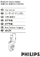 Philips SHB7100/93 User Manual