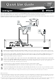Philips DVD763SA/751 Quick Use Manual