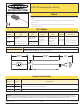 Banner PSA-24 Specification Sheet