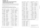 Yamaha Internal XG Tone Generator Manual