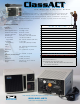 Anchor ClassACT CA-130U1 Specifications
