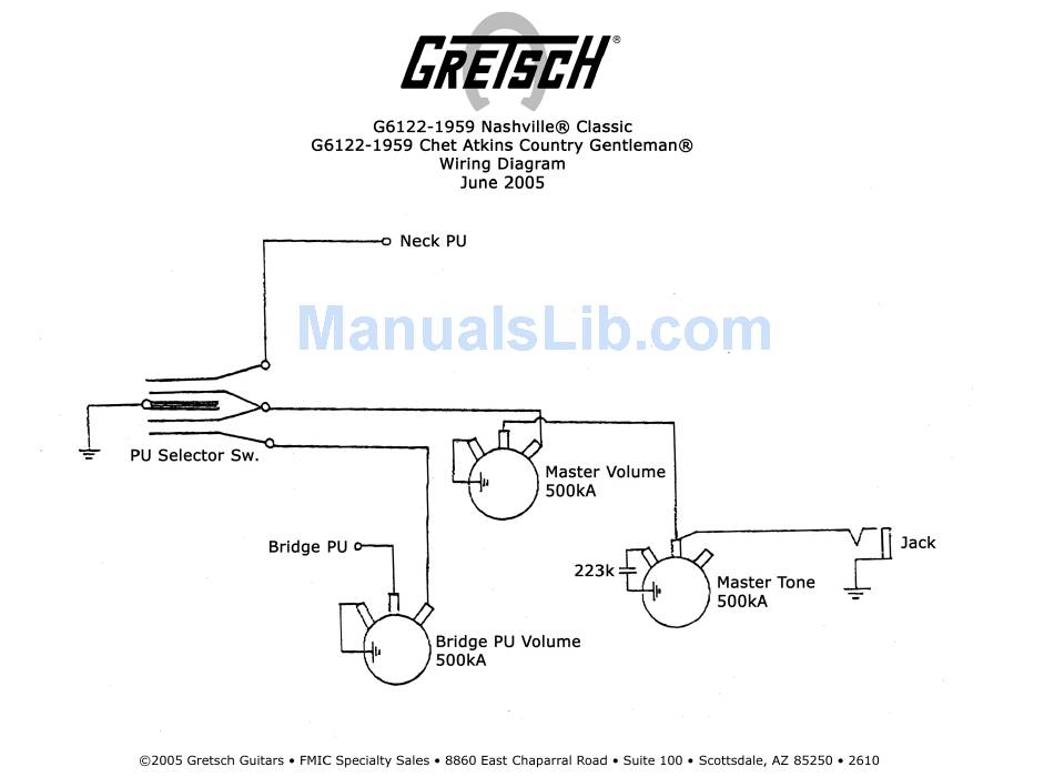 diagram gretsch tennessean wiring diagram full version hd