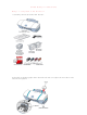 Canon S450 Setup Instructions
