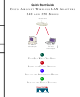 Cisco 340 Series Quick Start Manual