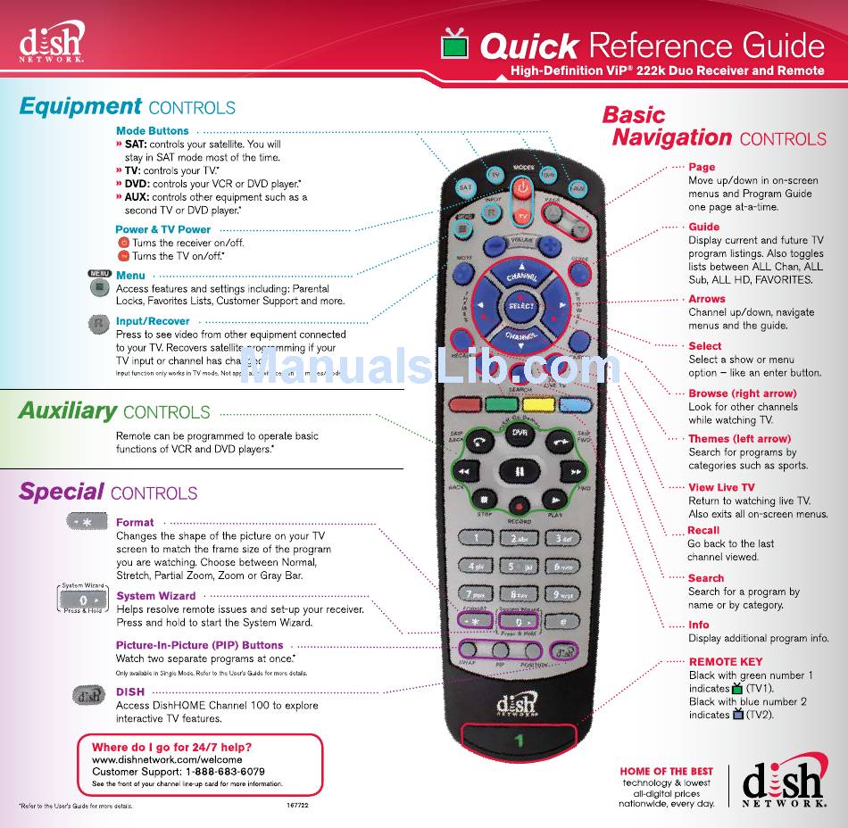 DISH NETWORK HIGHDEFINITION VIP 22K DUO RECEIVER AND REMOTE QUICK