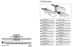 McCulloch Chain Saw Instruction Manual
