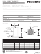 Fedders C18 Datasheet