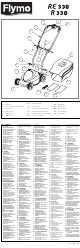 Flymo R 330 Quick Manual