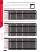 Freud SD200 Series Setup And Configuration Manual