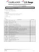 Garland H280 Instructions Manual