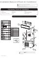 Haier HSU-1218CR03 Installation Manual