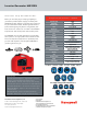 Honeywell HW2000i Specifications