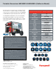 Honeywell HW5500E Specification Sheet