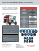 Honeywell HW6200 Specification Sheet