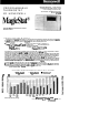 Honeywell MAGICSTAT CT2400 Programming And Installation Instructions
