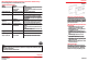 Honeywell RF CM61NG Manual