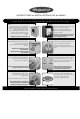 Hotpoint WMA5 Instructions For Installation & Use