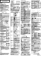 HP 9s Operating Instructions
